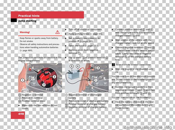 Brand Brochure PNG, Clipart, Art, Brand, Brochure, Mercedesbenz W 164, Text Free PNG Download