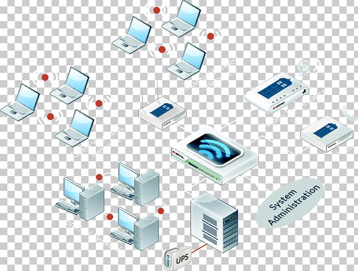 Computer Network System Administrator Electronics Accessory PNG, Clipart, Administration, Administrator, Bilo, Computer, Computer Icon Free PNG Download