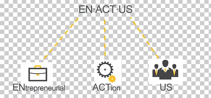 Enactus Organization University Of Alberta Social Responsibility Student PNG, Clipart, Angle, Area, Brand, Community, Diagram Free PNG Download