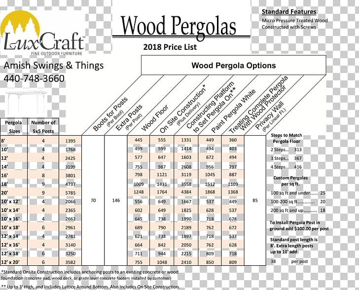 Document Line Angle Brand PNG, Clipart, Angle, Area, Brand, Diagram, Document Free PNG Download