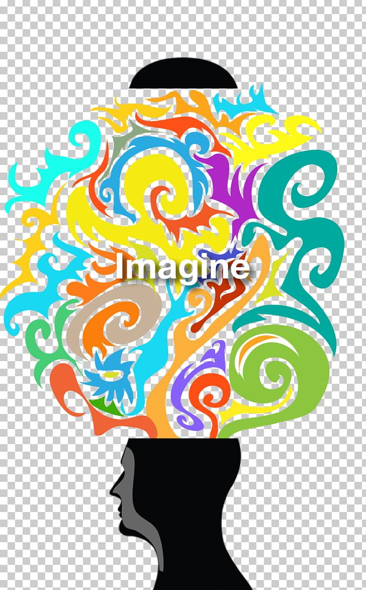 Imagination Thought PNG, Clipart, Clip Art, Computer, Computer Icons, Diagram, Graphic Design Free PNG Download