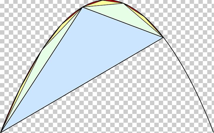 The Quadrature Of The Parabola Triangle Geometric Series PNG, Clipart, Angle, Archimedes, Area, Art, Calculus Free PNG Download