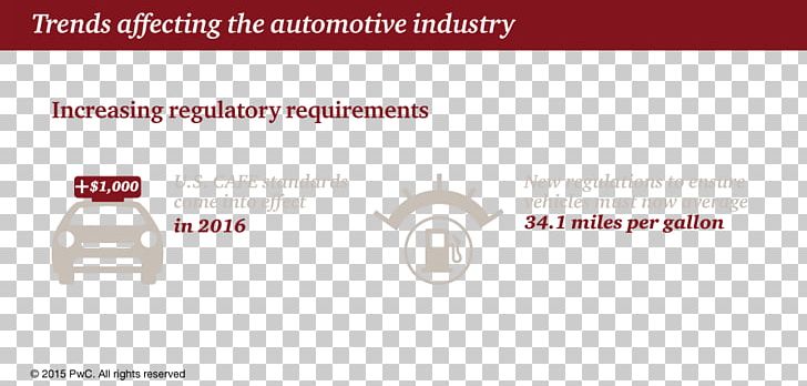 Car Automotive Industry Manufacturing Pulp And Paper Industry PNG, Clipart, Automobile Factory, Automotive Industry, Brand, Business, Car Free PNG Download