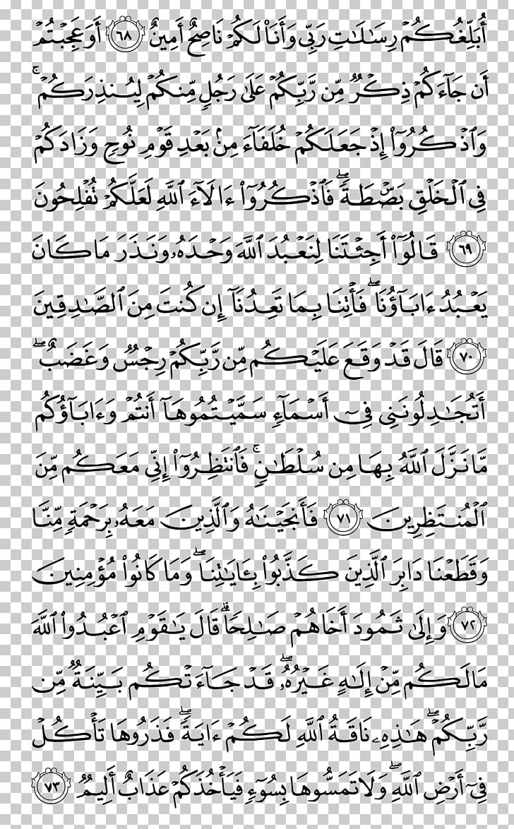 Quran Surah Al-A'raf Al-Baqara Al-Kahf PNG, Clipart, Alaraf, Albaqara, Alfatiha, Alkahf, Allah Free PNG Download
