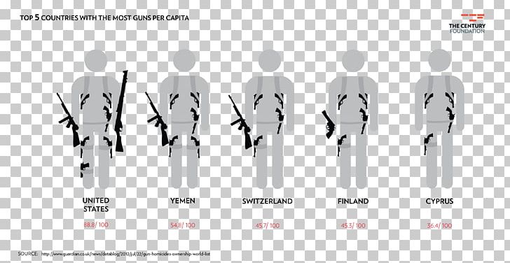 Newtown School Shooting United States Gun Control PNG, Clipart, Brand, Charles Whitman, Firearm, Graphic Design, Gun Free PNG Download