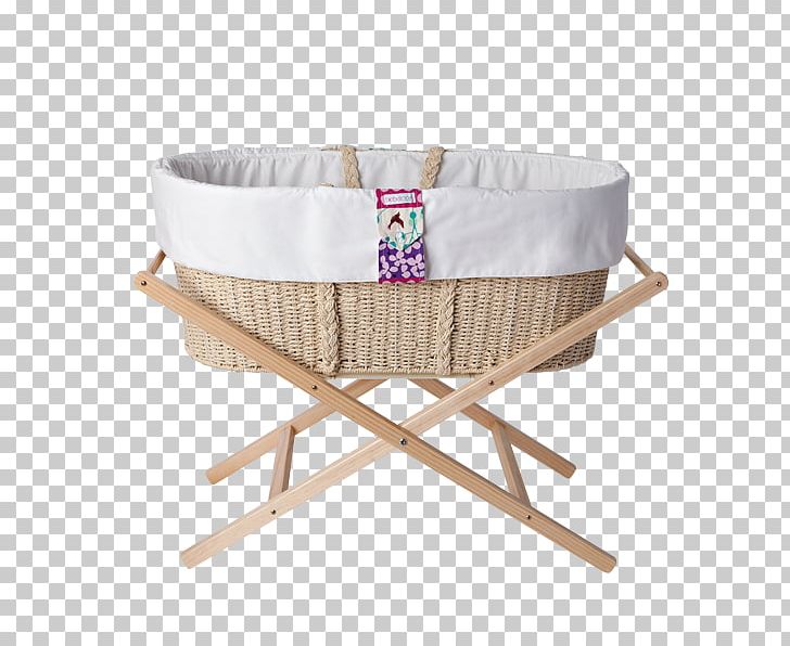 Bassinet Cots Basket Infant Mattress PNG, Clipart, Baby Products, Basket, Bassinet, Bed, Bedroom Free PNG Download
