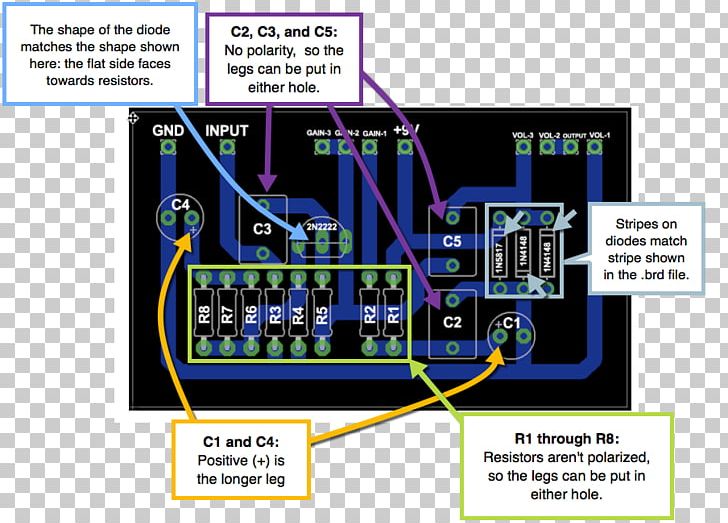 Electronic Component Electronic Engineering Electronics PNG, Clipart, Art, Communication, Diagonal Guitar, Diagram, Electronic Component Free PNG Download