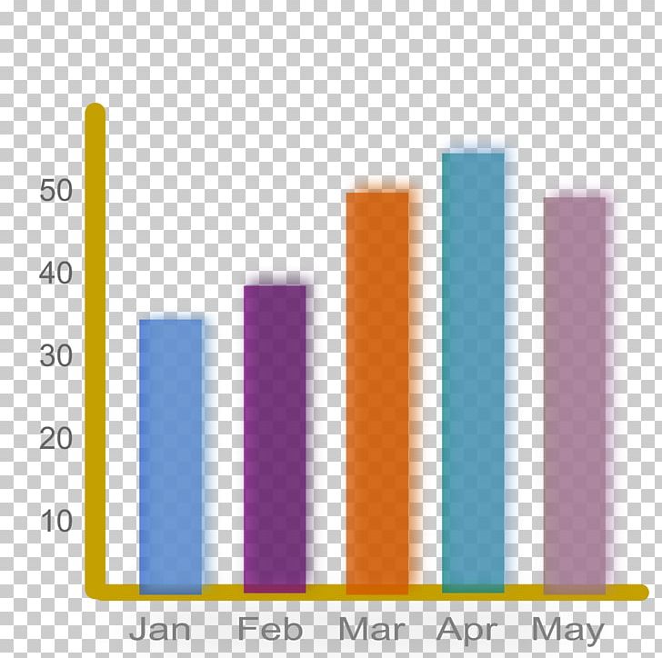 Statistics Chart PNG, Clipart, Bar Chart, Brand, Business Statistics, Chart, Computer Icons Free PNG Download