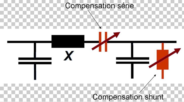 Blindleistungskompensation Power Factor Energy AC Power PNG, Clipart, Angle, Area, Blindleistungskompensation, Brand, Capacitor Free PNG Download