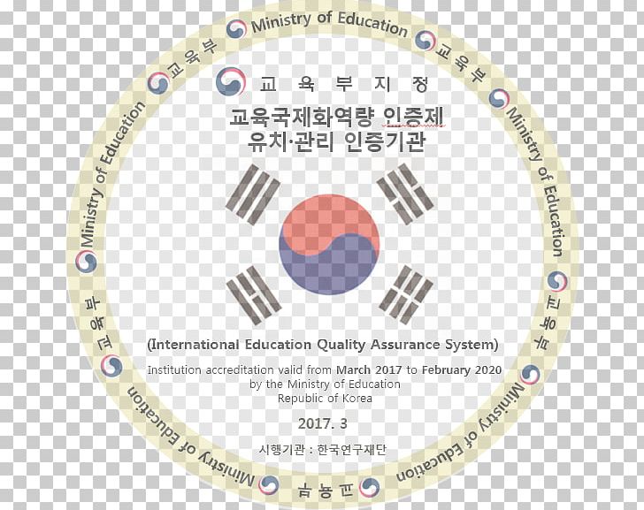 Flag Of South Korea North Korea Flag Of The United States National Flag PNG, Clipart, Body Jewelry, Bumper Sticker, Flag, Flag Of South Korea, Flag Of The United States Free PNG Download