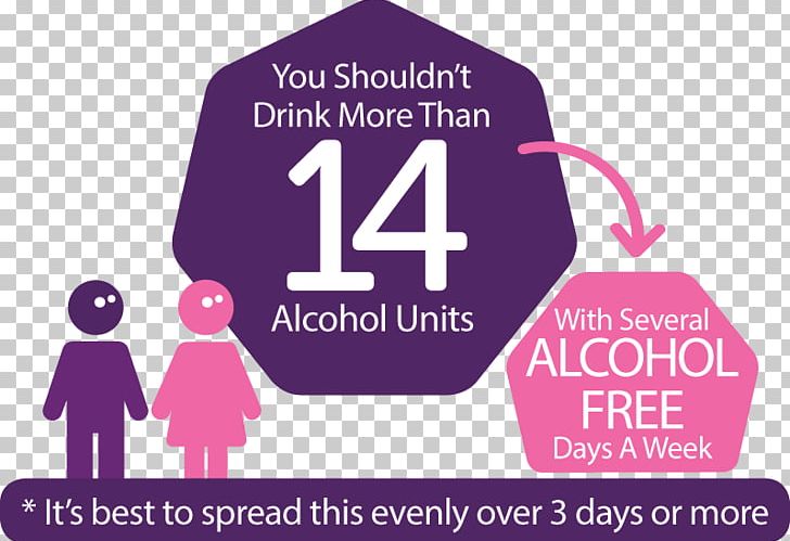 Unit Of Alcohol Recommended Maximum Intake Of Alcoholic Beverages Alcoholic Drink Binge Drinking Long-term Effects Of Alcohol Consumption PNG, Clipart, Brand, Communication, Drinking, Drug, Drunk Driving Law By Country Free PNG Download