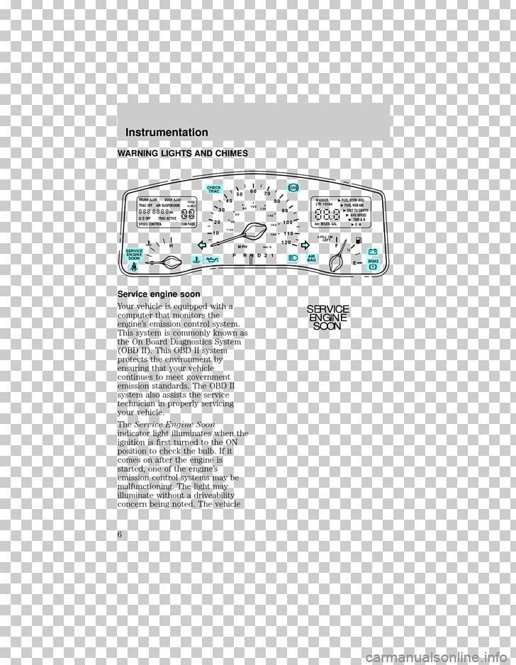 Brand Line Font PNG, Clipart, 1994 Chevrolet Corsica, Area, Art, Brand, Diagram Free PNG Download