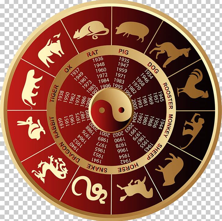 Chinese Zodiac Chinese Astrology Rooster Astrological Sign PNG, Clipart, Animals, Astrological Sign, Astrology, Chinese Astrology, Chinese New Year Free PNG Download