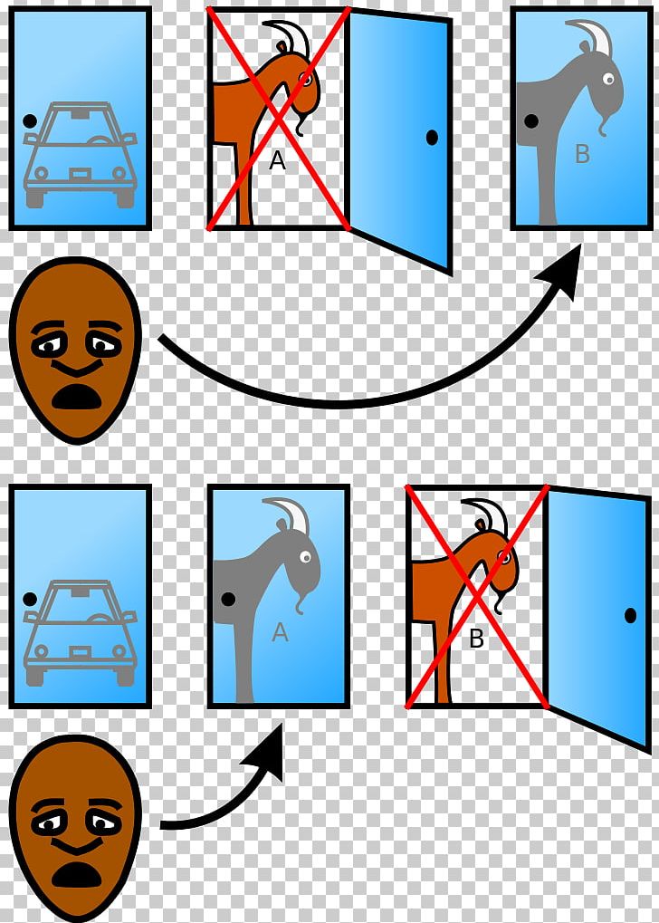 Monty Hall Problem Let's Make A Deal Game Show PNG, Clipart,  Free PNG Download