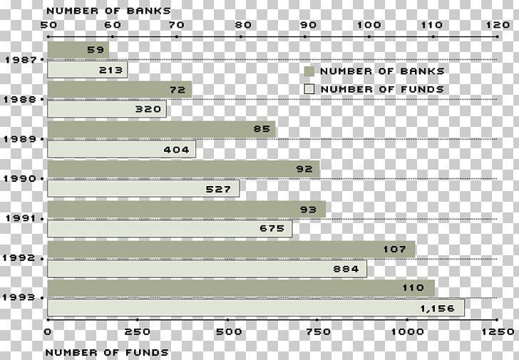 Screenshot Line MusicM Instruments Inc. Angle PNG, Clipart, Angle, Area, Art, Diagram, Document Free PNG Download