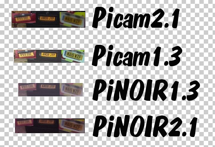 Vehicle License Plates Raspberry Pi Car Arduino PNG, Clipart, Arduino, Brand, Camera, Car, Closedcircuit Television Free PNG Download