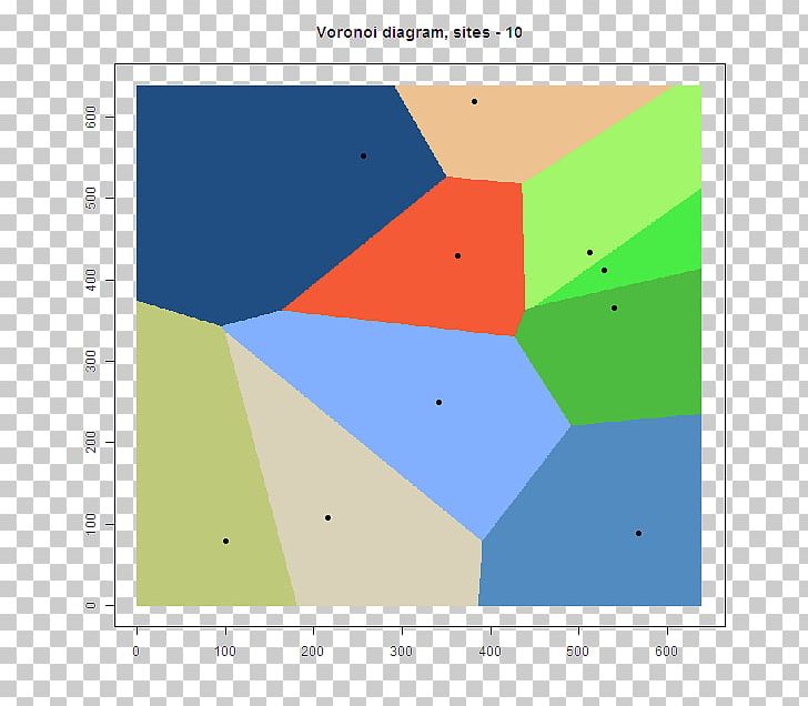 Line Point Angle Pattern PNG, Clipart, Angle, Area, Diagram, Elevation, Euclidean Distance Free PNG Download