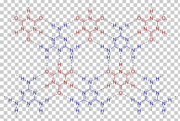 Melamine Cyanurate Cyanuric Acid Hydrogen Bond Crystal PNG, Clipart, Acid, Adduct, Angle, Area, Blue Free PNG Download