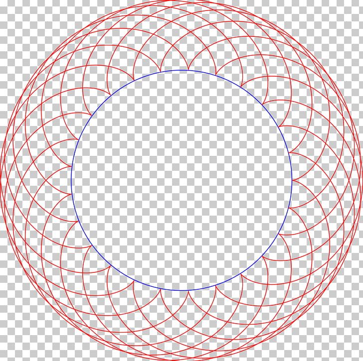 Circle Roulette Spirograph Point Geometry PNG, Clipart, Area, Area Of A Circle, Centre, Circle, Curve Free PNG Download