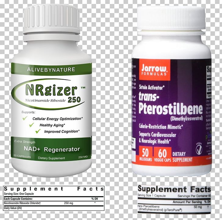 Dietary Supplement Nicotinamide Riboside Service Brand PNG, Clipart, Brand, Capsule, Diet, Dietary Supplement, Evidence Free PNG Download