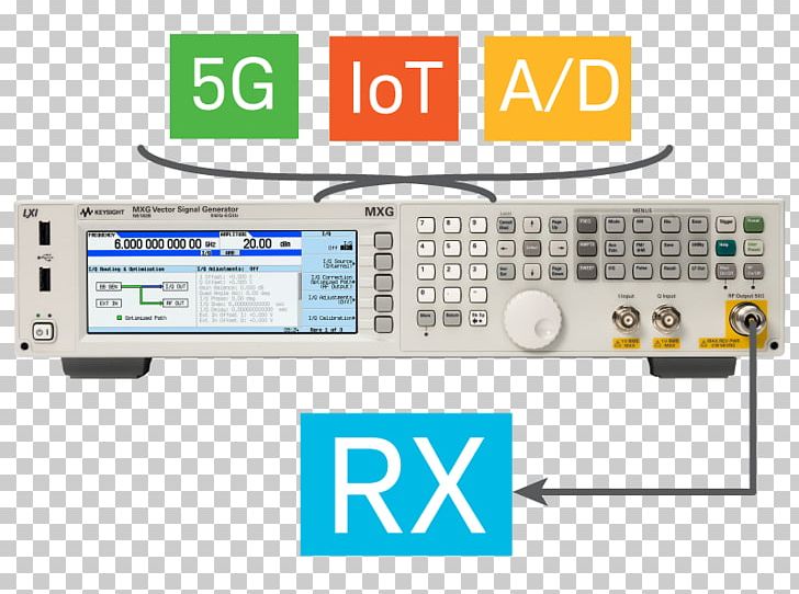 Hewlett-Packard Electronics Signal Generator Output Device Electronic Component PNG, Clipart, Agilent Technologies, Electronic Component, Electronic Device, Electronics, Electronics Accessory Free PNG Download