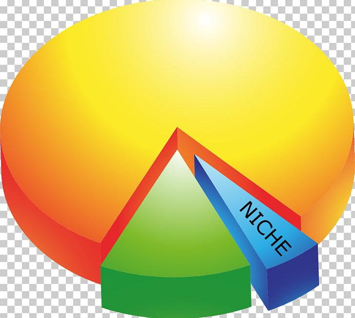 Percentage Percent Sign Pie Chart PNG, Clipart, Angle, Charts, Circle, Computer Wallpaper, Document Free PNG Download
