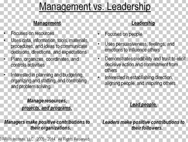Transactional Leadership Management Organization Path–goal Theory PNG, Clipart, Area, Black And White, Business, Consultant, Document Free PNG Download