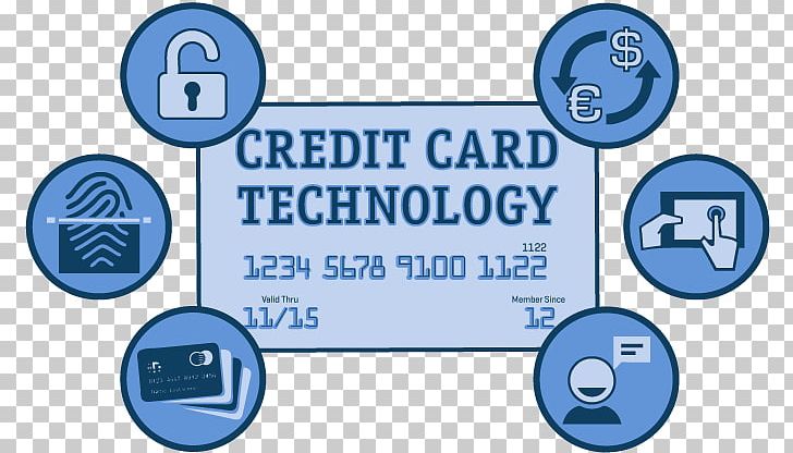 Credit Card Debit Card American Express First National Bank Of Omaha Cashback Reward Program PNG, Clipart, American Express, Are, Brand, Cashback Reward Program, Circle Free PNG Download