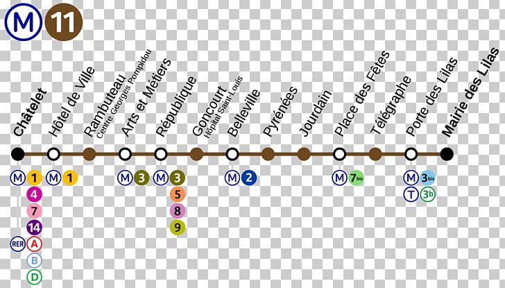 Paris Métro Line 11 Rapid Transit Paris Métro Line 8 Lyon Metro PNG, Clipart, Body Jewelry, Brand, Diagram, Jewellery, Line Free PNG Download