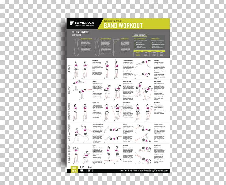 Exercise Bands Physical Fitness General Fitness Training Abdominal Exercise PNG, Clipart, Abdominal Exercise, Brand, Crossfit, Dumbbell, Exercise Free PNG Download