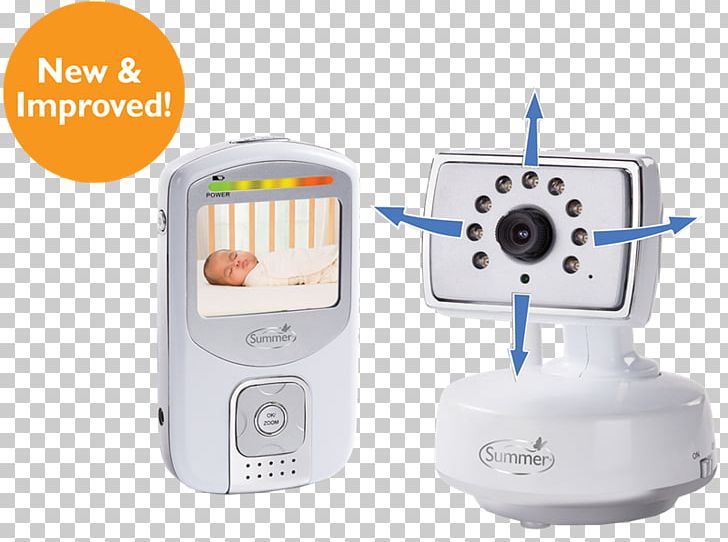 Digital Video Baby Monitors Summer Infant Best View Computer Monitors PNG, Clipart, Baby Monitors, Baby Products, Bebek, Child, Computer Monitors Free PNG Download