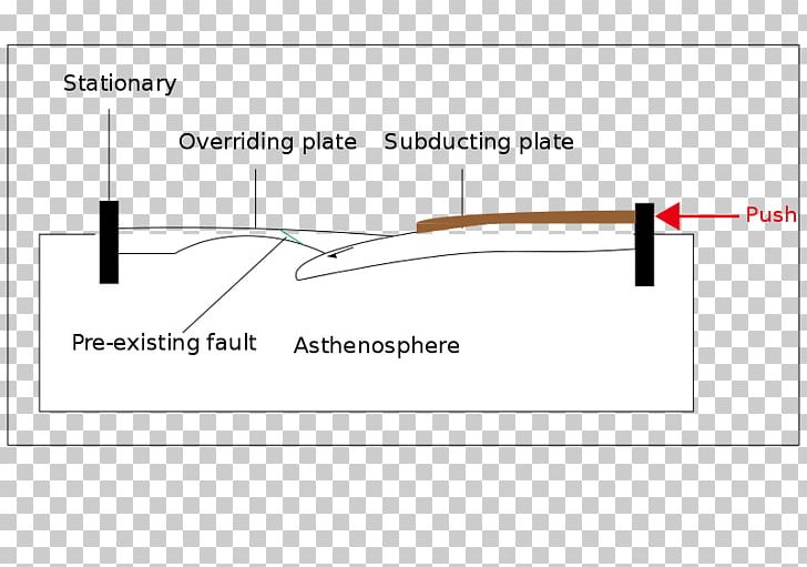 Line Angle Diagram PNG, Clipart, Angle, Area, Art, Diagram, Line Free PNG Download