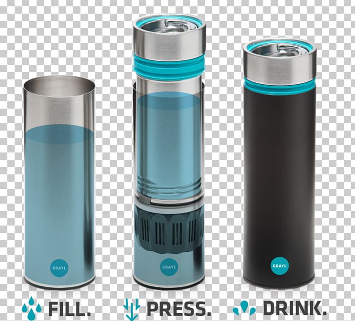 Water Filter Water Bottles Filtration PNG, Clipart, Bottle, Bottled Water, Brita Gmbh, Cup Water, Cylinder Free PNG Download