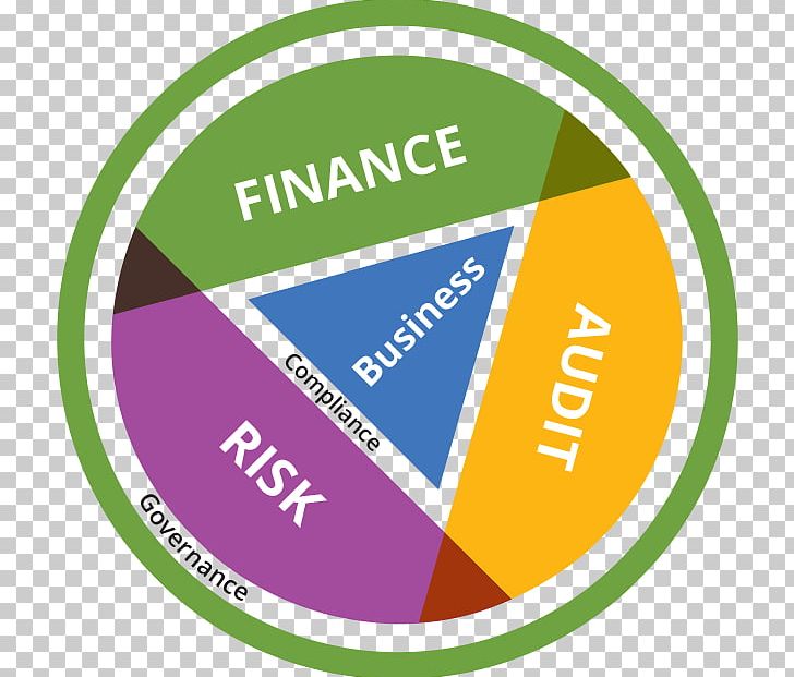 Governance PNG, Clipart, Area, Audit, Audit Risk, Brand, Circle Free PNG Download