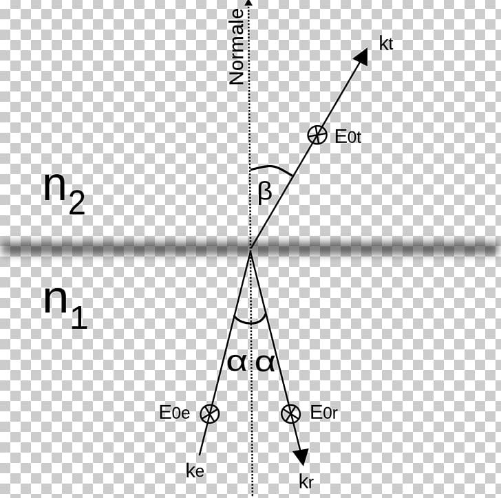 Line Triangle Point Diagram PNG, Clipart, Angle, Area, Art, Black And White, Circle Free PNG Download