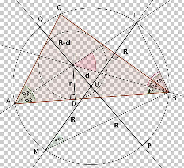 Euler's Theorem In Geometry File Size PNG, Clipart,  Free PNG Download
