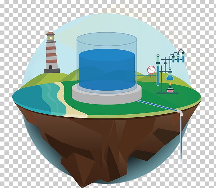 Water Services Water Supply Network Industrial Water Treatment PNG, Clipart, Boat, Drain, Drinking Water, Industry, Irish Free PNG Download