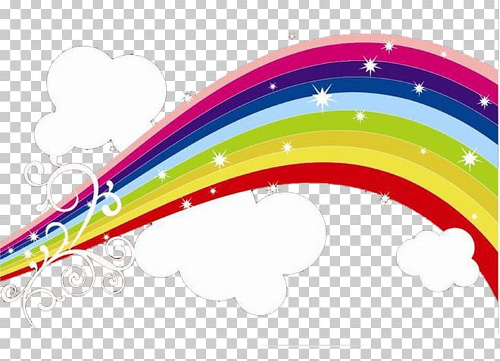Rainbow PNG, Clipart, Cartoon, Circle, Clouds, Color, Colorful Free PNG Download
