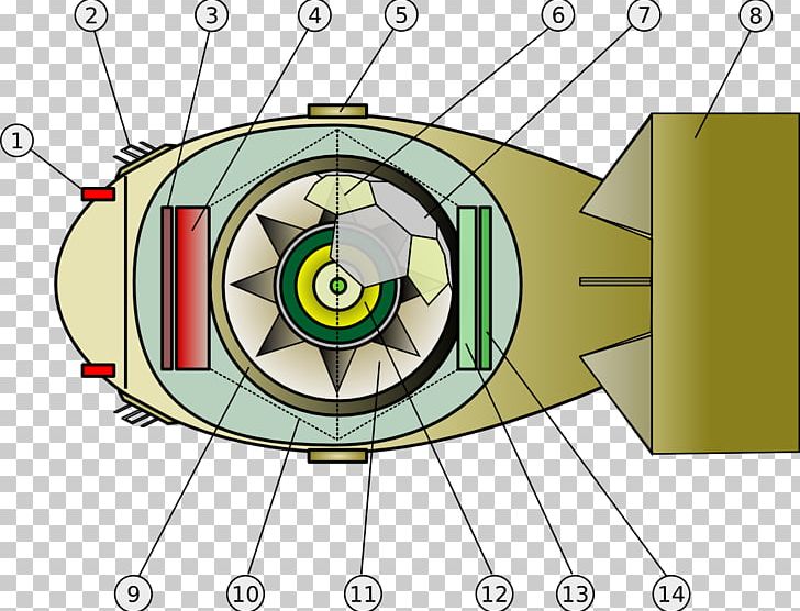 Atomic Bombings Of Hiroshima And Nagasaki Trinity Fat Man Nuclear Weapon Design PNG, Clipart, Angle, Area, Bomb, Cartoon, Circle Free PNG Download