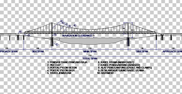 Bridge–tunnel Line Point Product Engineering PNG, Clipart, Angle, Area, Art, Diagram, Elevation Free PNG Download