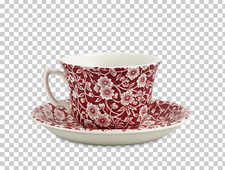 Coffee Cup Saucer Porcelain Mug PNG, Clipart, Calico, Ceramic, Coffee Cup, Cup, Dinnerware Set Free PNG Download