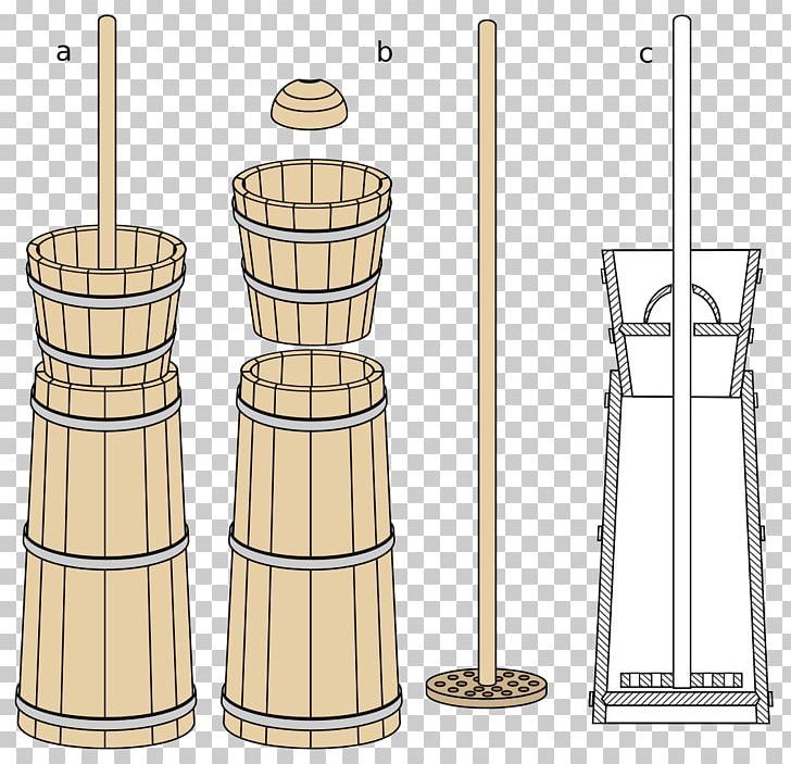 Buttermilk Butter Churn Churning Machine PNG, Clipart, Angle, Butter, Butter Churn, Buttermilk, Churning Free PNG Download