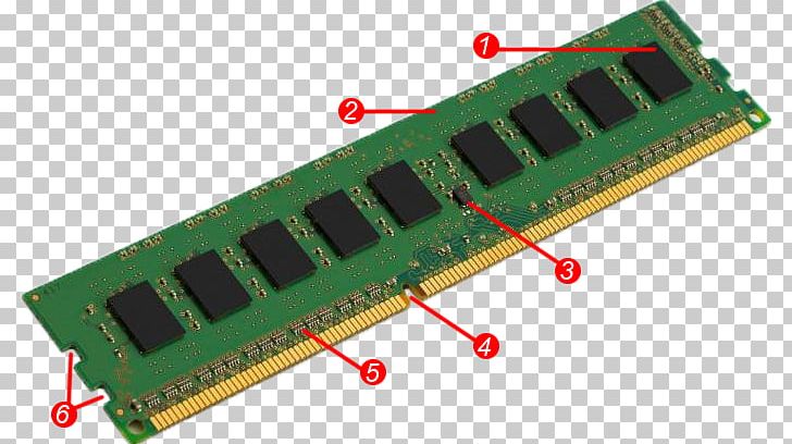DDR3 SDRAM DIMM Kingston Technology Computer Memory PNG, Clipart, Circuit Component, Computer, Computer Hardware, Ddr, Electrical Connector Free PNG Download