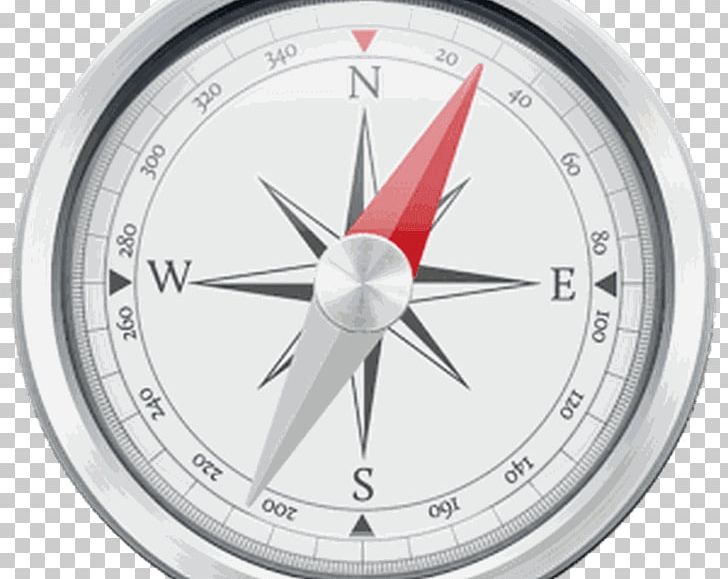 North Compass Rose PNG, Clipart, Cardinal Direction, Circle, Clock, Compass, Compass Rose Free PNG Download