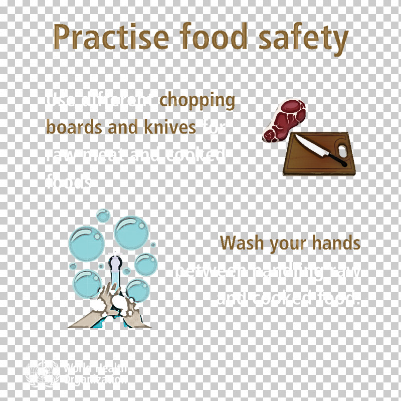 Coronavirus Disease Practice Food Safety WHO PNG, Clipart, Coronavirus Disease, Line, Logo, Practice Food Safety, Text Free PNG Download