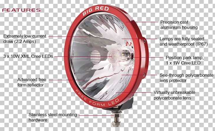 Automotive Lighting Car Light-emitting Diode Reflector PNG, Clipart, Automotive Lighting, Car, Cree Inc, Daytime Running Lamp, Emergency Vehicle Lighting Free PNG Download