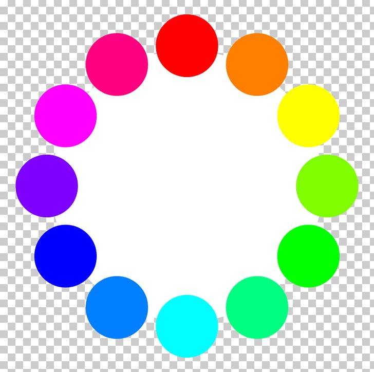 Color Wheel Circle PNG, Clipart, Area, Art, Circle, Color, Coloring Book Free PNG Download