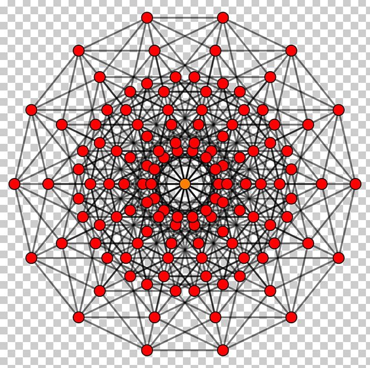 7-cube 9-cube Polytope 8-cube PNG, Clipart, 5cube, 6cube, 7cube, 8cube, 9cube Free PNG Download