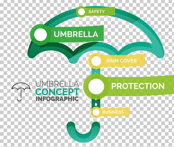 Infographic Stock Photography Stock Illustration PNG, Clipart, Area, Art, Background Green, Brand, Circle Free PNG Download