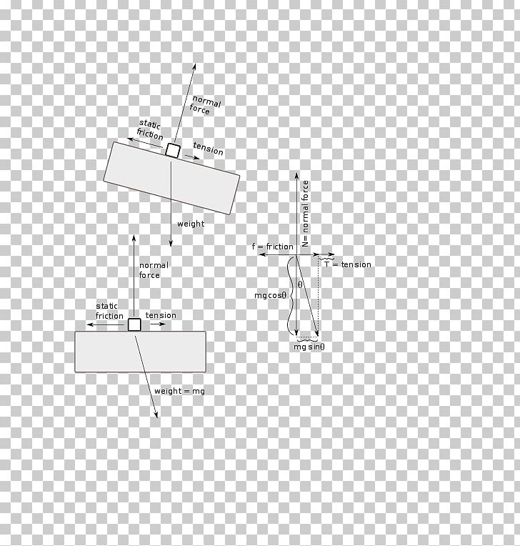 Line Angle Diagram PNG, Clipart, Angle, Area, Art, Diagram, Friction Free PNG Download